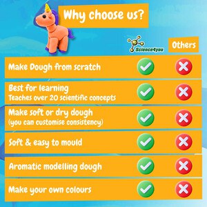 Science4You 35802 - Educational game supplied with a kraft paper gift bag (100 g/m²)